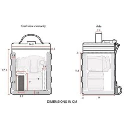 Hazard 4 Forward Observer MOLLE SLR Camera Bin Black -Camp Furnish Sales Store hazard4 forward observer BLK 4